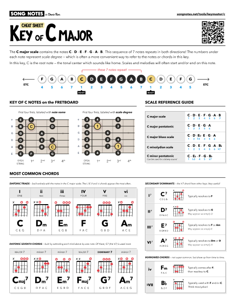 PDF thumbnail for Key of C Major
