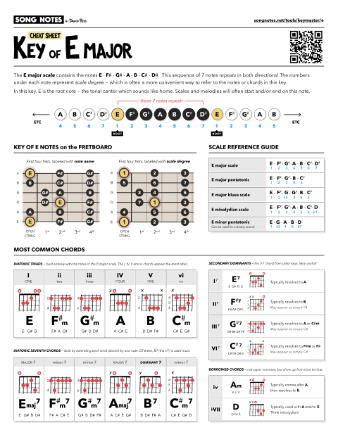 PDF thumbnail for Key of E Major