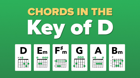Vimeo thumbnail for Learning Chords in Key of D