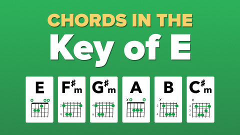 Vimeo thumbnail for Learning Chords in Key of E